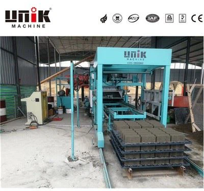 Magni tal-Imblukkar ta' Era Ġdida